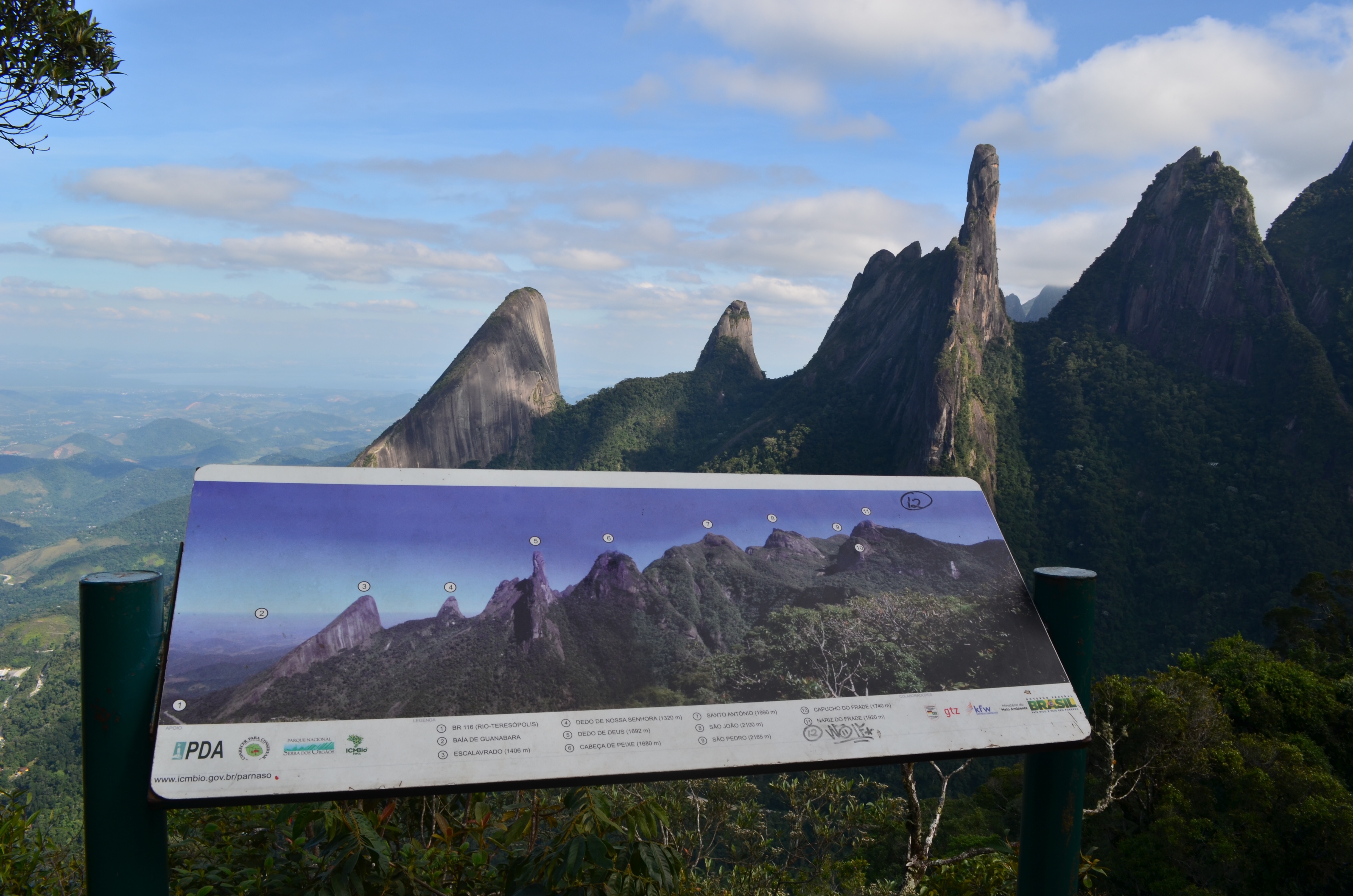 Parque Nacional Serra dos Órgãos -PARNASO- Sede Teresópolis Parque Nacional Serra dos Órgãos -PARNASO- Sede Teresópolis